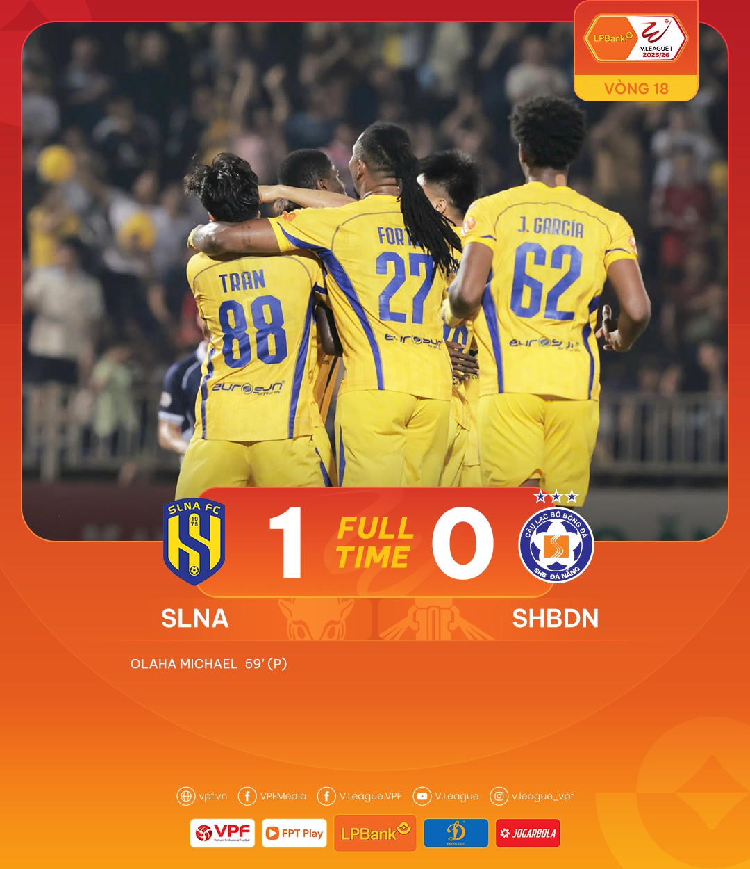 Vòng 18 V.League: Thất bại ở Thiên Trường