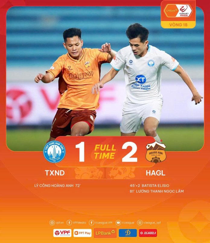 Vòng 18 V.League: Thất bại ở Thiên Trường