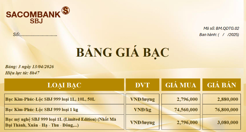 Giá bạc ngày 13/4: Bạc thế giới phục hồi, bạc trong nước tăng nhẹ