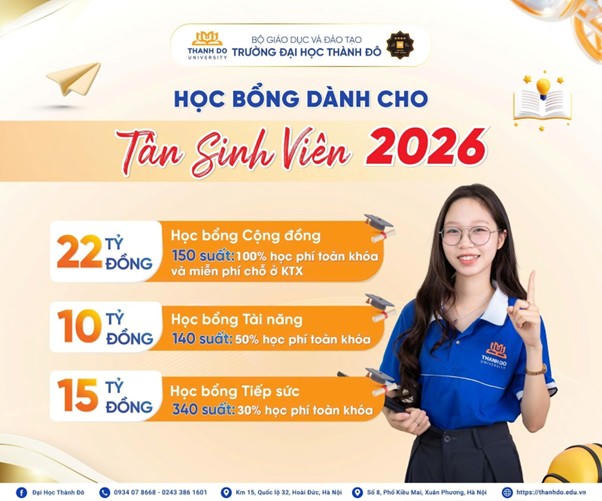 Năm 2026, nhà trường triển khai chương trình học bổng quy mô lớn với 630 suất học bổng, tổng trị giá lên tới 47 tỷ đồng, áp dụng cho tân sinh viên các ngành đào tạo