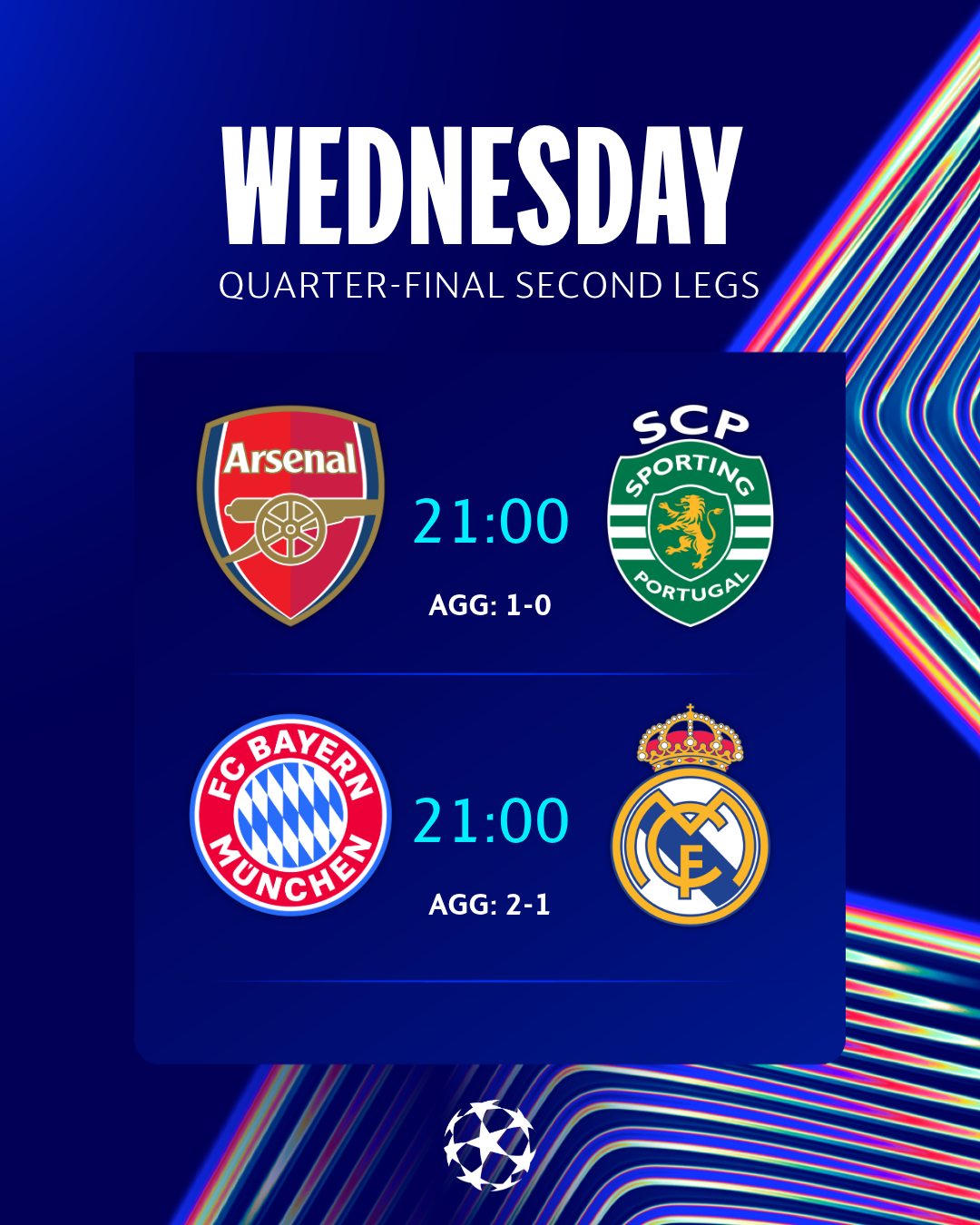 Champions League: Nhân sự Arsenal trong trận gặp Sporting Lisbon