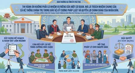 UBND tỉnh Phú Thọ ban hành Chỉ thị tăng cường công tác thi hành án dân sự, thi hành án hành chính trong giai đoạn mới