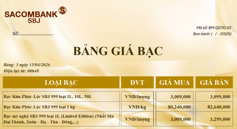 Giá bạc ngày 15/4: Bạc thế giới bật tăng mạnh, bạc trong nước phục hồi, vượt 80 triệu đồng/kg