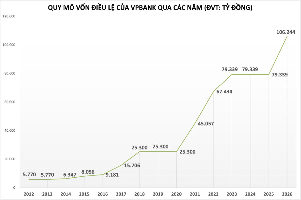 C:\Users\tuandm28\Desktop\VPBank (3).jpg
