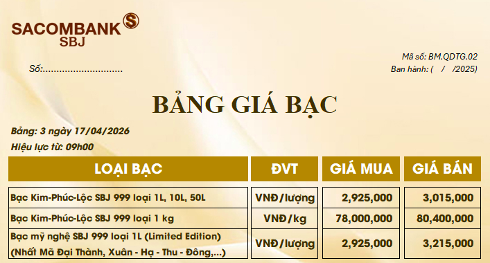 Giá bạc ngày 17/4: Bạc trong nước tăng nhẹ dù bạc thế giới 'đi xuống'