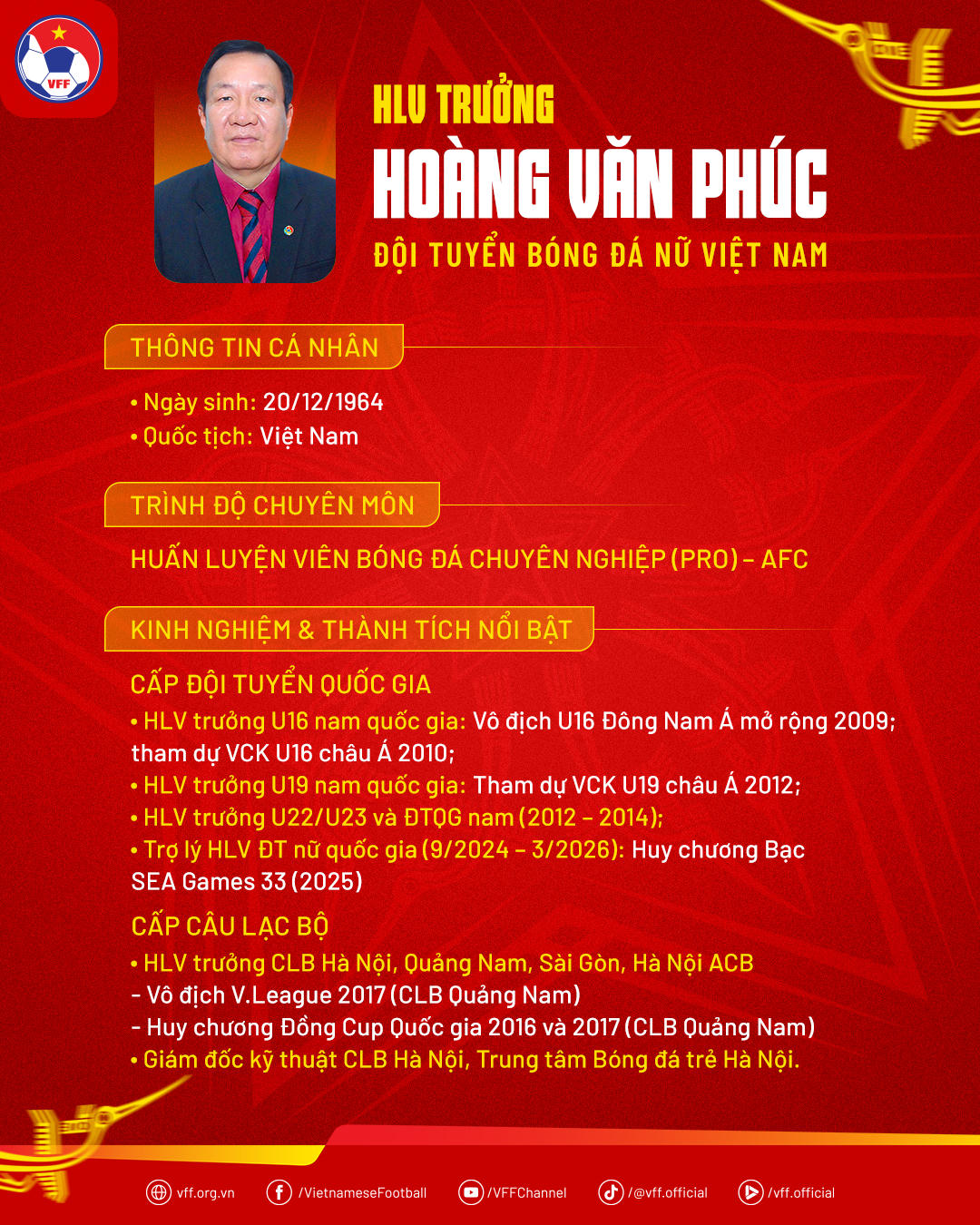 Đội tuyển nữ Việt Nam có huấn luyện viên mới