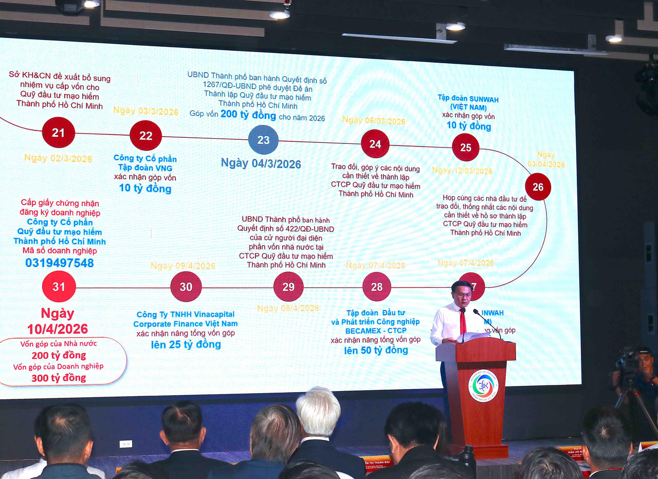 Đại diện Sở Khoa học và Công nghệ TP HCM tóm tắt về quá trình thành lập của Quỹ Đầu tư mạo hiểm TP HCM.