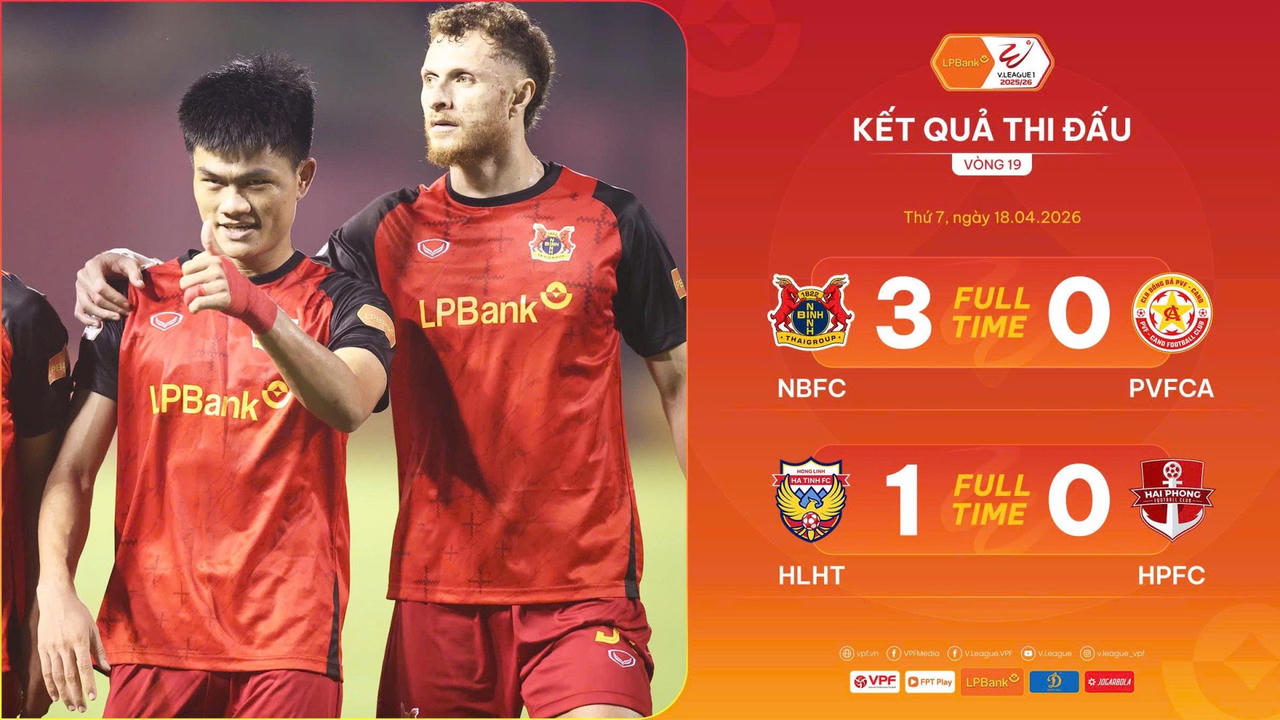 Vòng 19 V.League: Chủ nhà có 3 điểm