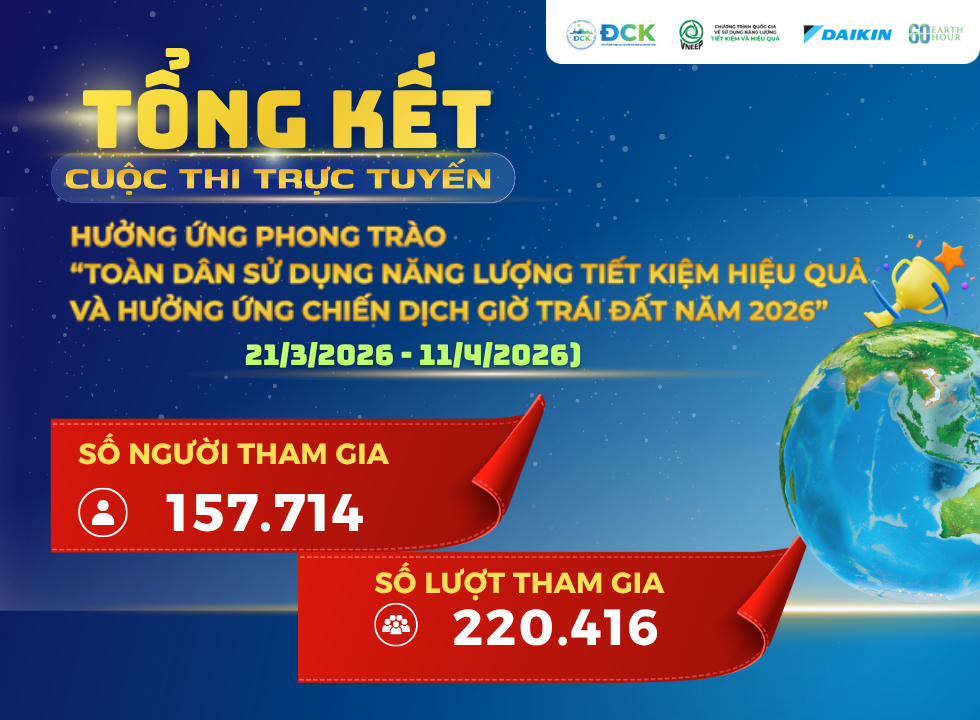 Dấu ấn lan tỏa của phong trào sử dụng năng lượng tiết kiệm và hiệu quả 