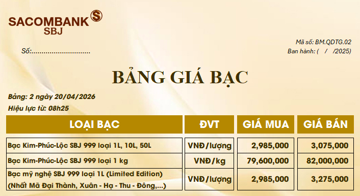 Giá bạc ngày 20/4: Bạc thế giới và trong nước cùng đi lên