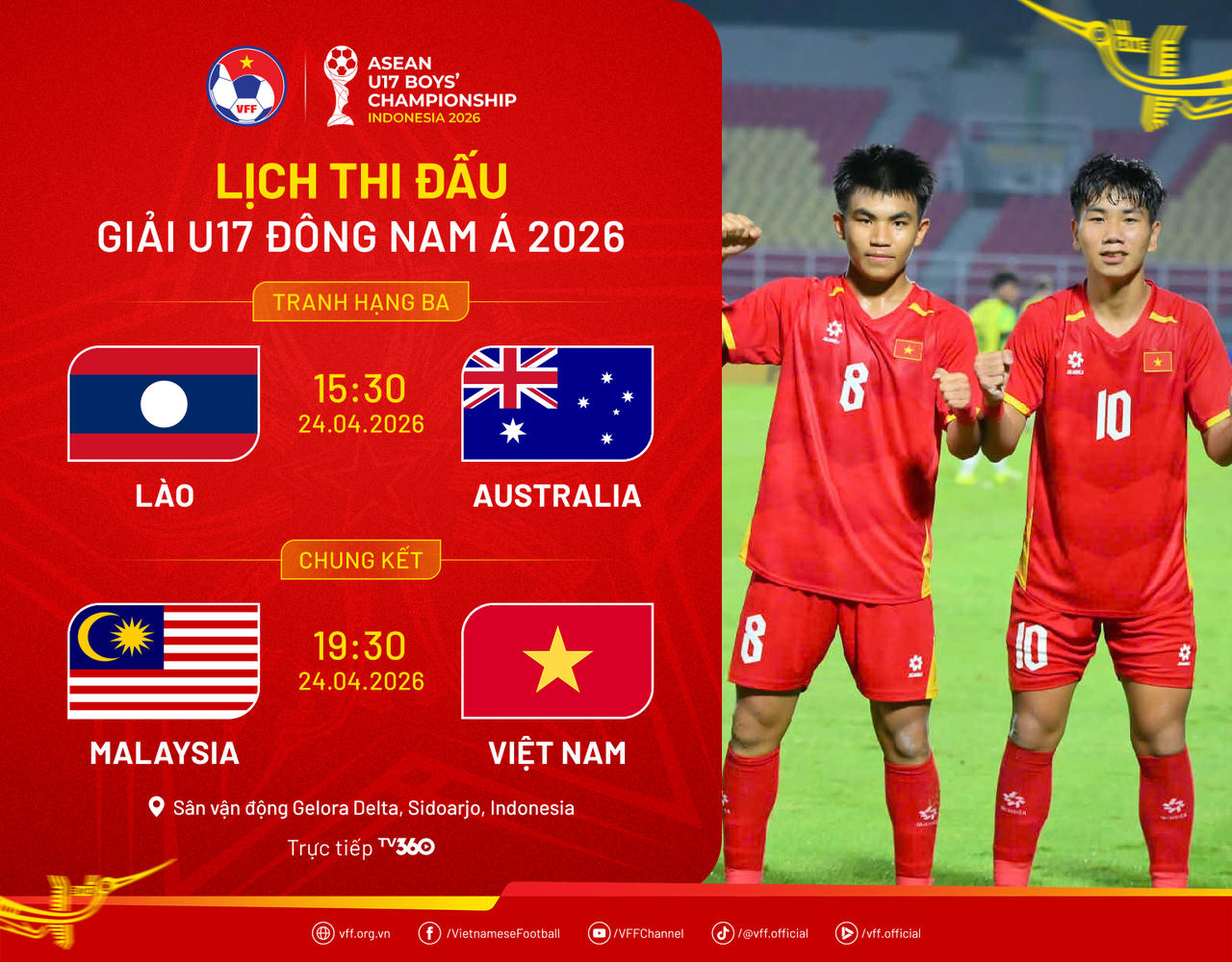 U17 Việt Nam không được quá mơ mộng