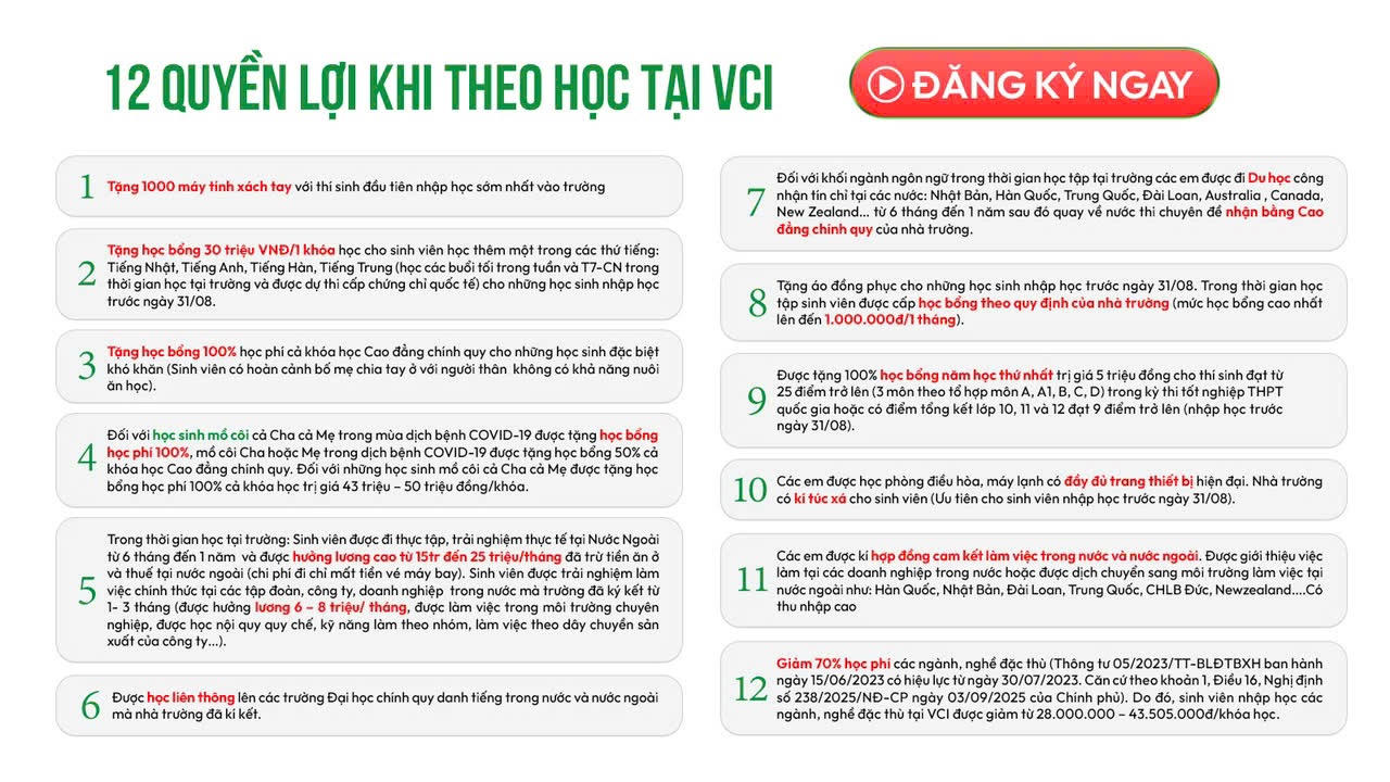 Sinh viên K10 - Trường Cao đẳng Công thương Việt Nam tham gia dâng hương, trải nghiệm thực tế trên cả nước