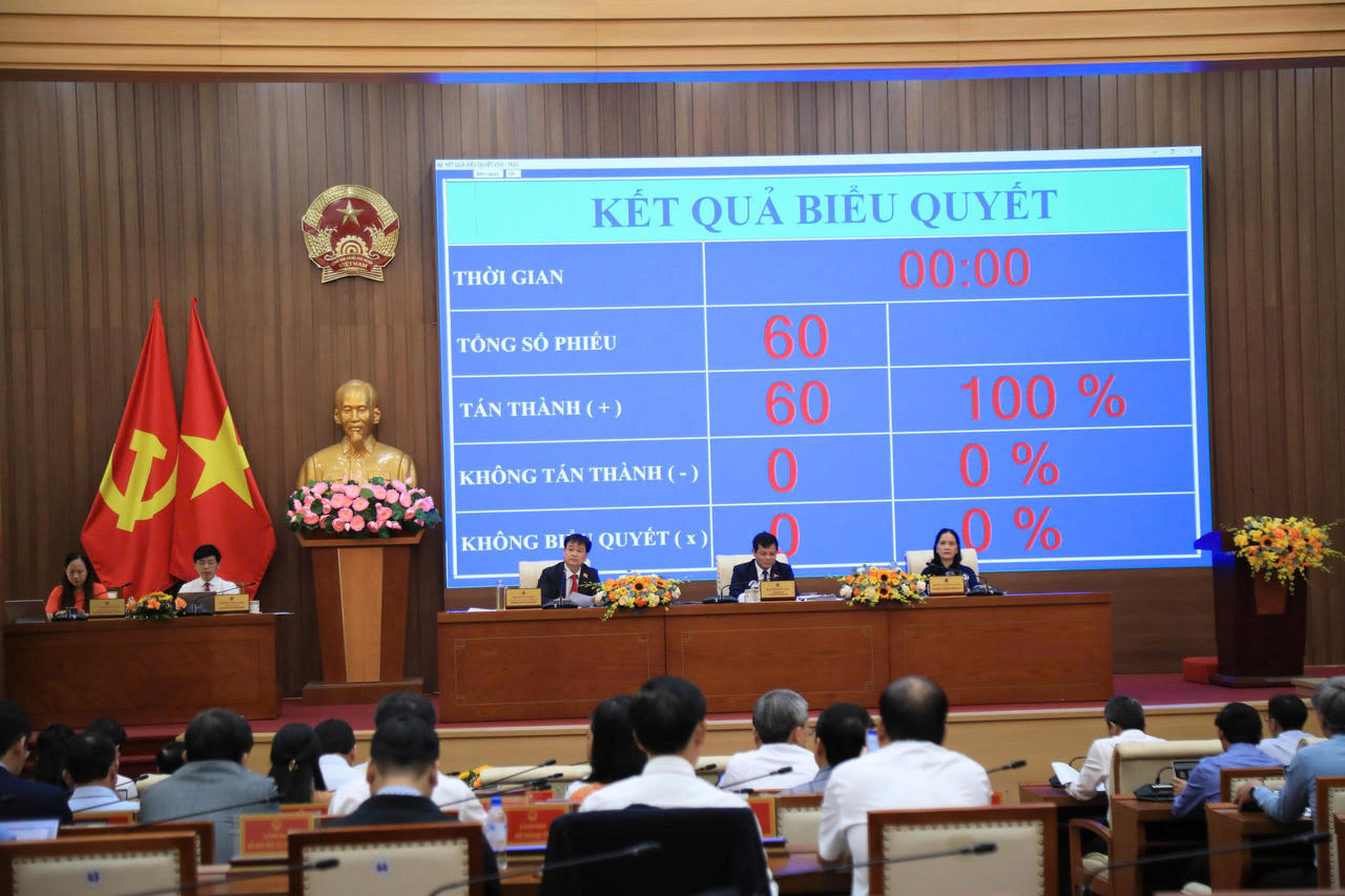 Kỳ họp thứ 2 HĐND tỉnh Quảng Ngãi xem xét, thảo luận và quyết nghị nhiều nội dung quan trọng liên quan phát triển kinh tế - xã hội của địa phương