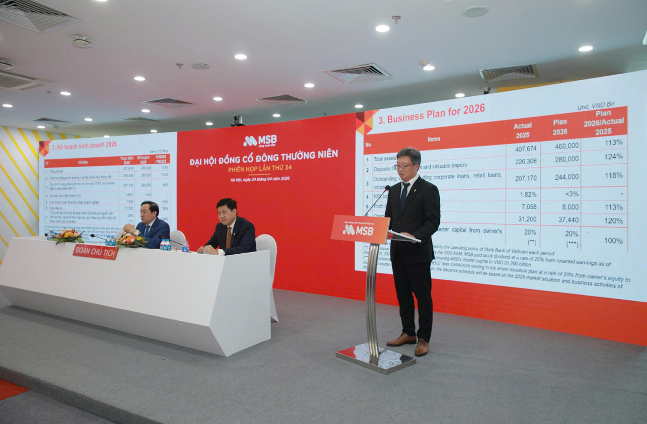 Đại hội đồng cổ đông MSB: Thông qua phương án tăng vốn lên 37.440 tỷ đồng – Tiếp đà tăng trưởng Bền vững 