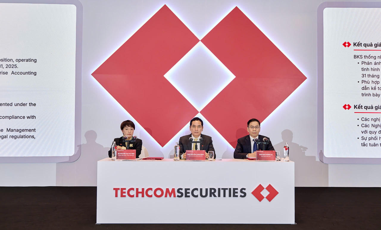 ĐHĐCĐ Chứng khoán Kỹ Thương (TCX) 2026: Tự tin hướng mốc lợi nhuận 7.535 tỷ đồng, huy động kỷ lục nửa tỷ USD đón sóng margin