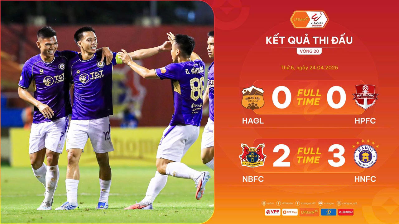 Vòng 20 V.League 2025/26: Hà Nội FC tiến vào tốp 3 khiến đội CLB Ninh Bình lo lắng