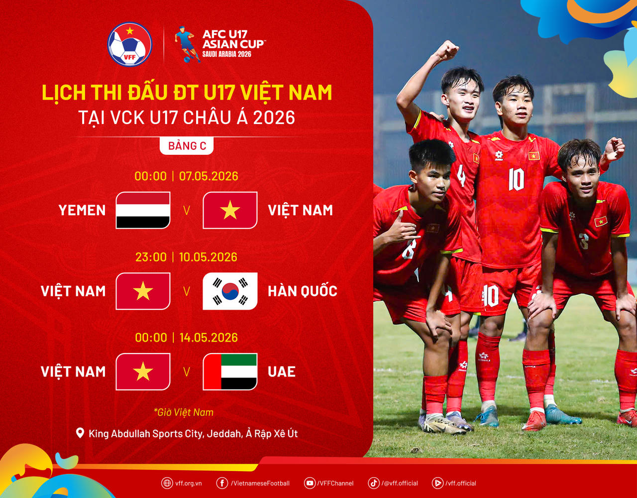 Lý do AFC không phát sóng trực tiếp các trận U17 Châu Á