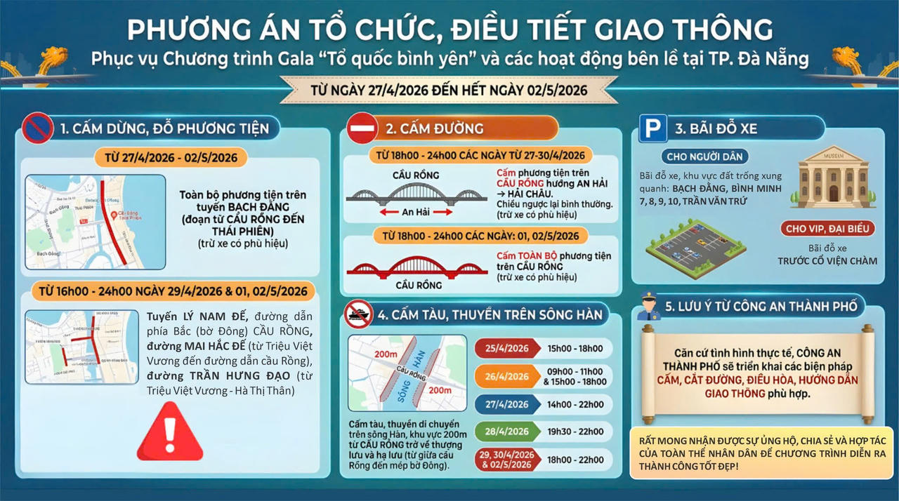 Đà Nẵng cấm đường, cấm dừng đỗ nhiều tuyến để phục vụ Gala “Tổ quốc bình yên”