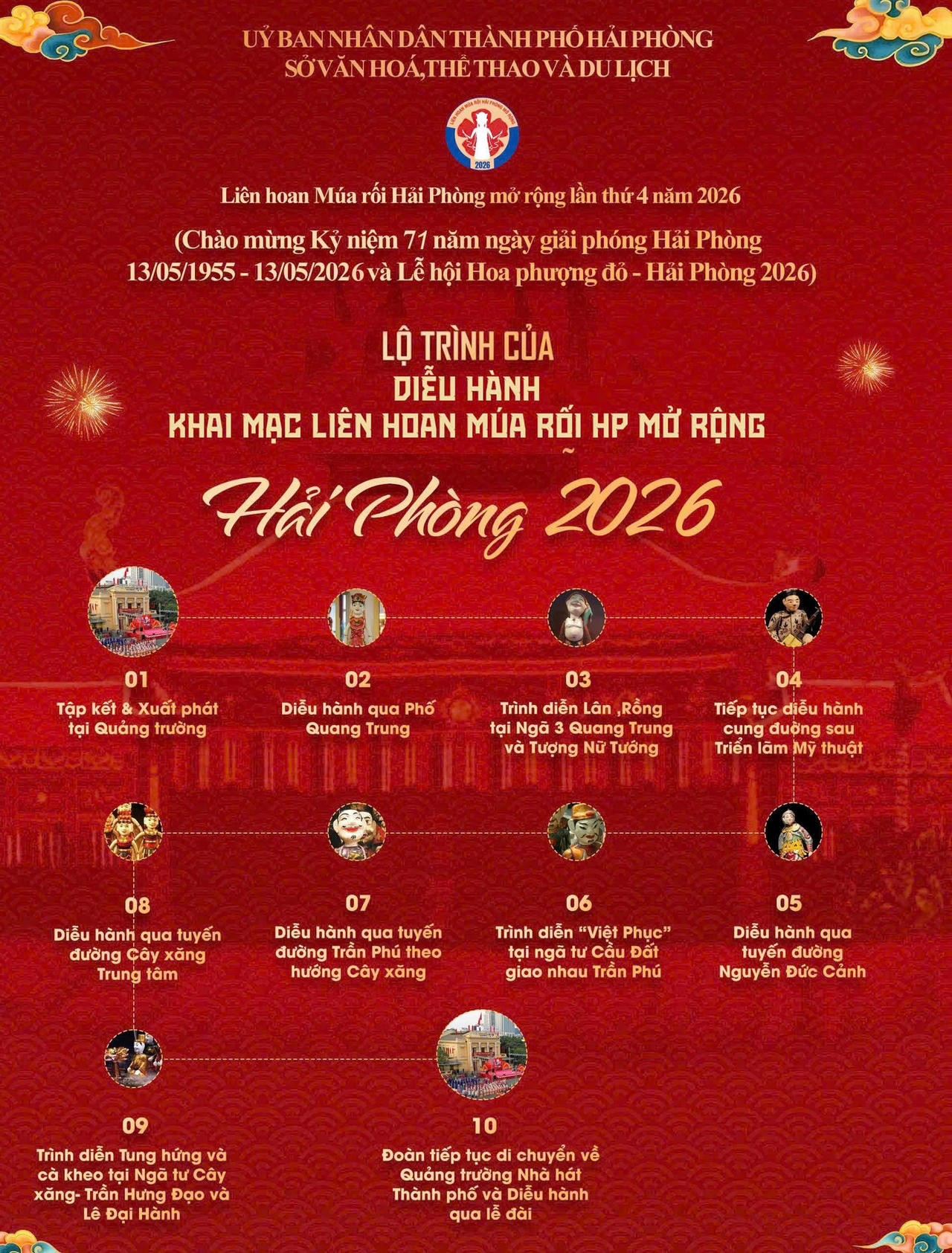 Lộ trình diễu hành khai mạc Liên hoan múa rối Hải Phòng mở rộng năm 2026.