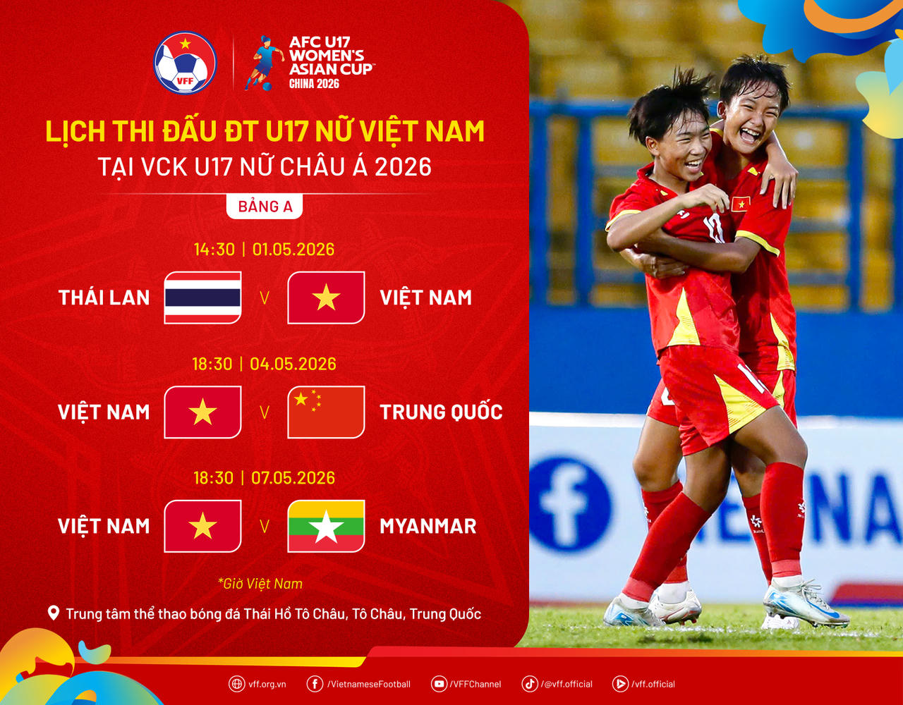 U17 nữ Việt Nam gặp U17 nữ Trung Quốc