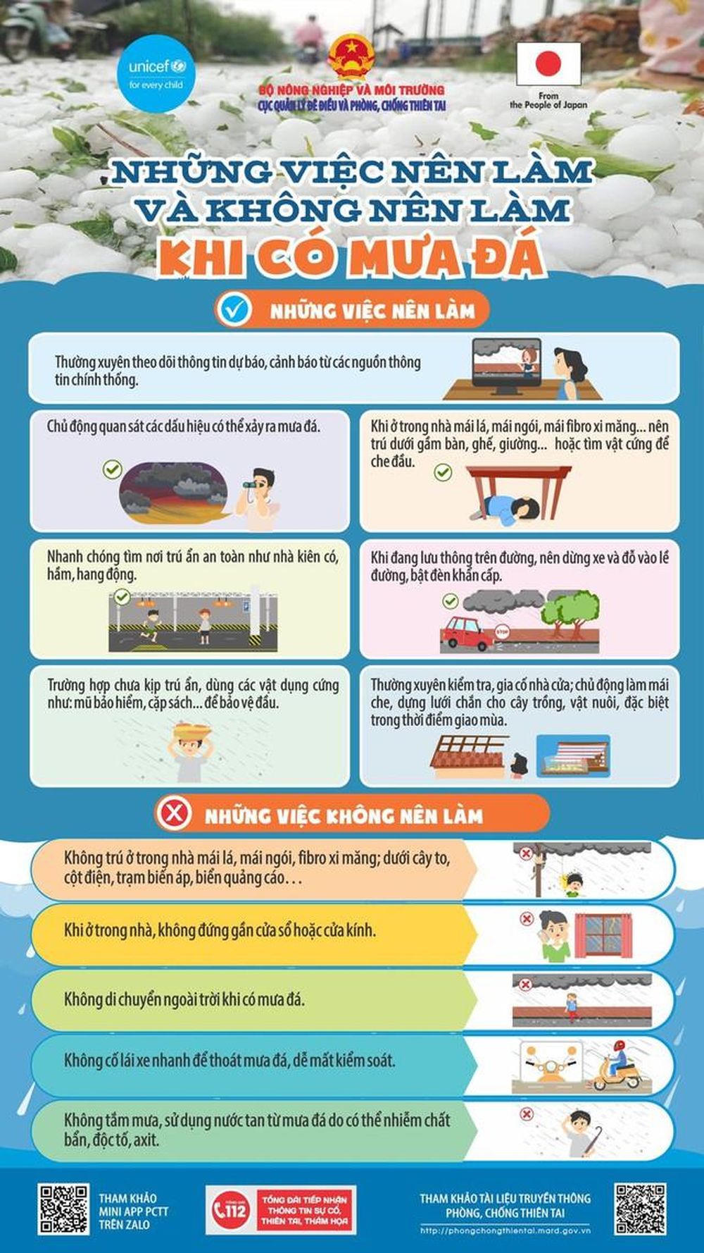 Việc nên và không nên làm khi có mưa đá