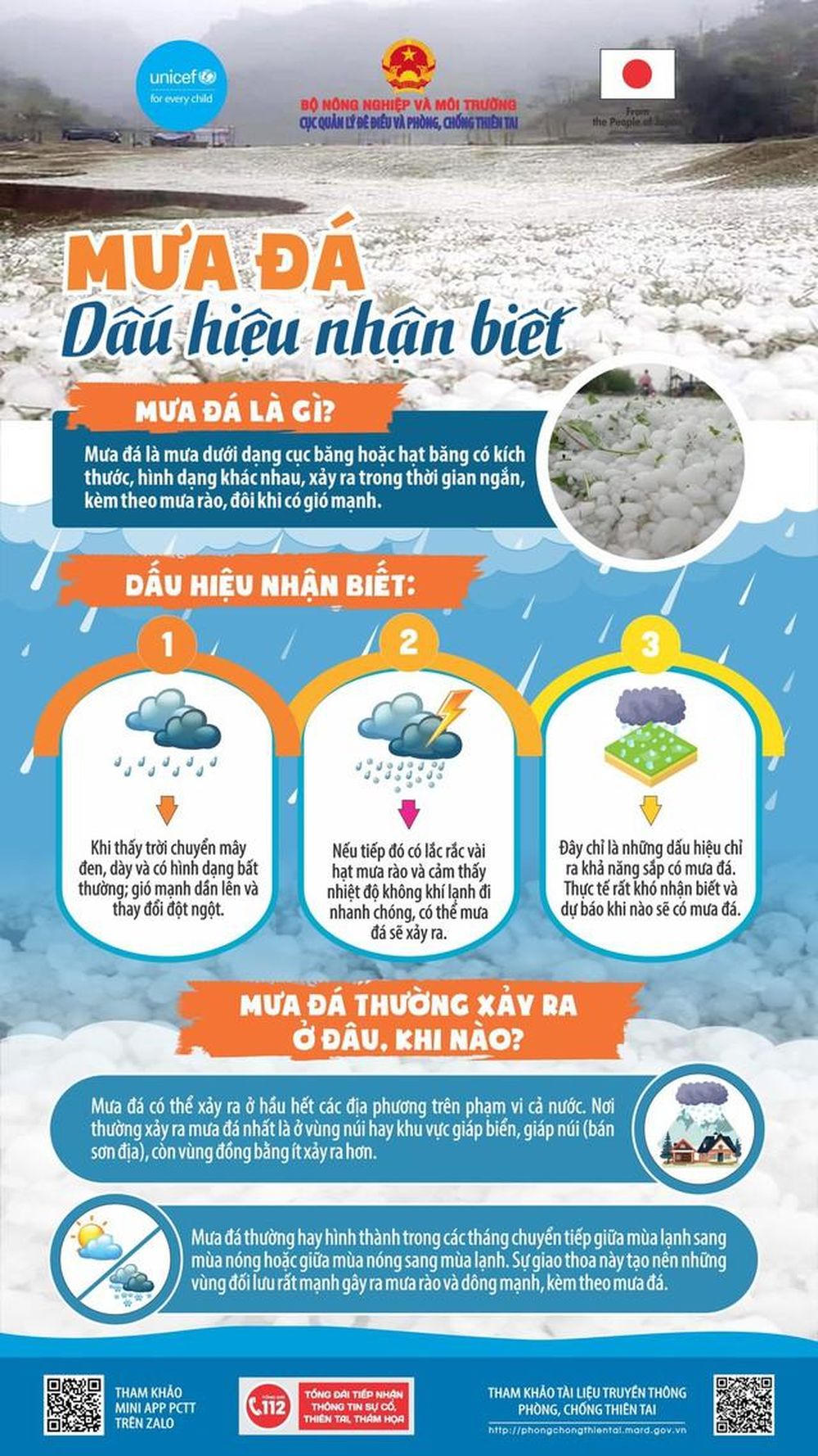 Việc nên và không nên làm khi có mưa đá