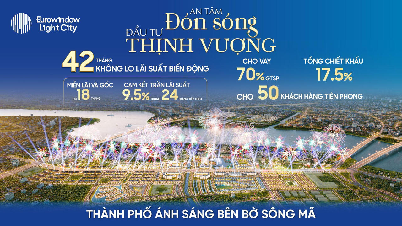 BĐS Thanh Hóa: Eurowindow Light City bùng nổ nhờ “siêu chính sách” bảo hiểm lãi suất