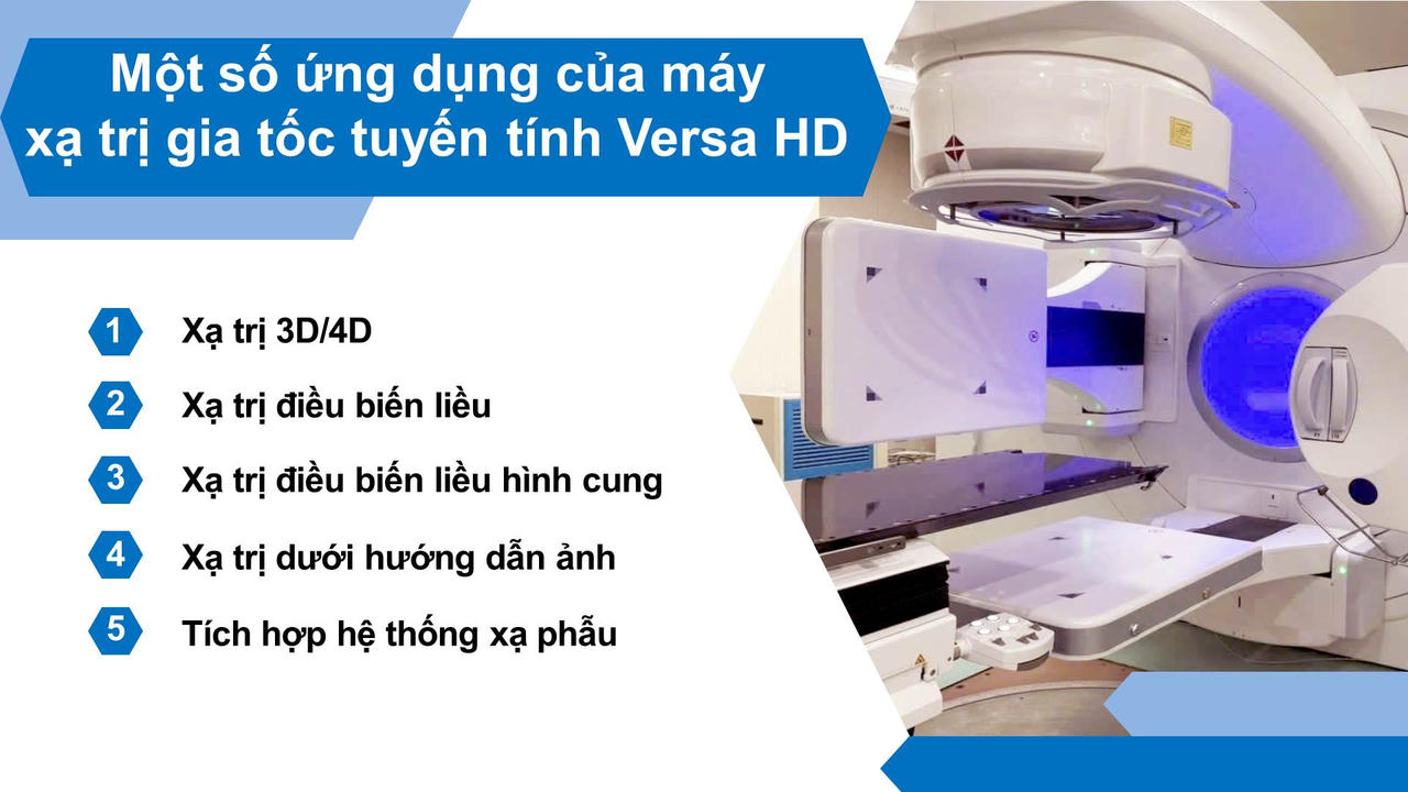 Th&ocirc;ng tin chi tiết vui l&ograve;ng li&ecirc;n hệ:&nbsp;Khoa Xạ trị v&agrave; Y học hạt nh&acirc;n: 0210 6254 118.&nbsp;Hoặc Tổng đ&agrave;i tư vấn kh&aacute;m chữa bệnh 24/7 (miễn ph&iacute; cước cuộc gọi): 1800 888 989 để được tư vấn trực tiếp bởi c&aacute;c Chuy&ecirc;n Gia đầu ng&agrave;nh Bệnh viện Đa khoa tỉnh Ph&uacute; Thọ.