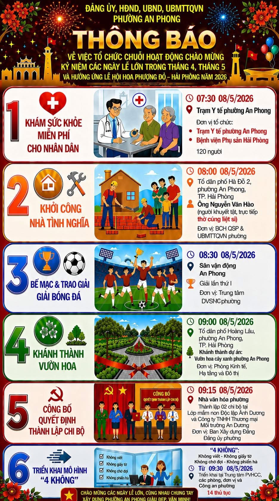 Điểm đáng chú ý trong kế hoạch lần này là việc các hoạt động được tổ chức tập trung trong ngày 8/5/2026, với sự tham gia của nhiều lực lượng và đông đảo nhân dân trên địa bàn. 