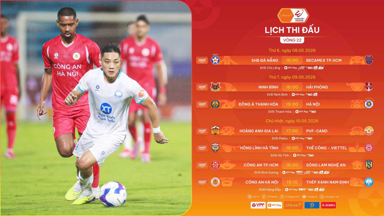 Vòng 22 V.League: Tâm điểm tại thủ đô