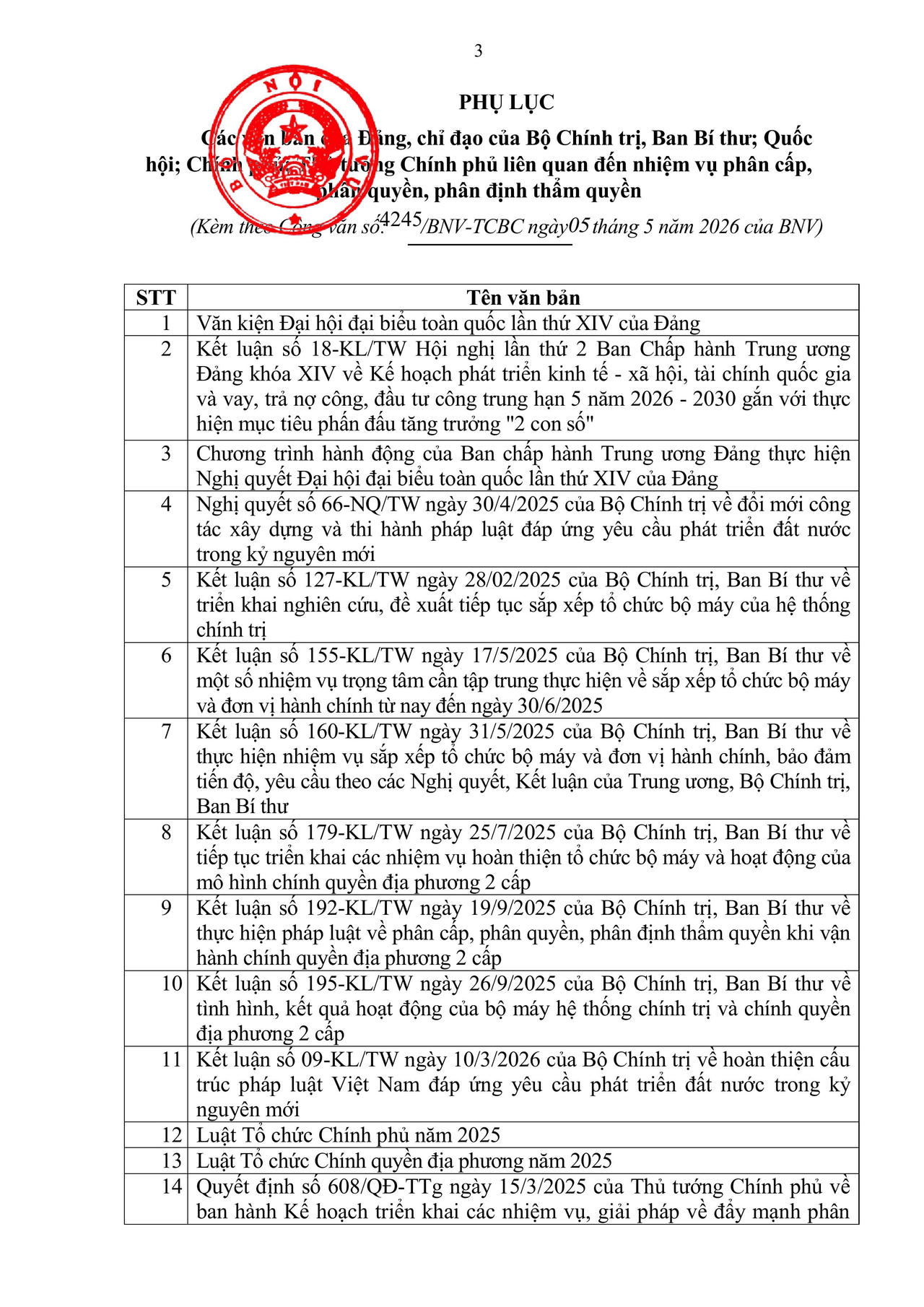 Bộ Nội vụ hướng dẫn rà soát và đề xuất xử lý VBQPPL bảo đảm phù hợp với chủ trương đẩy mạnh phân cấp, phân quyền, phân định thẩm quyền