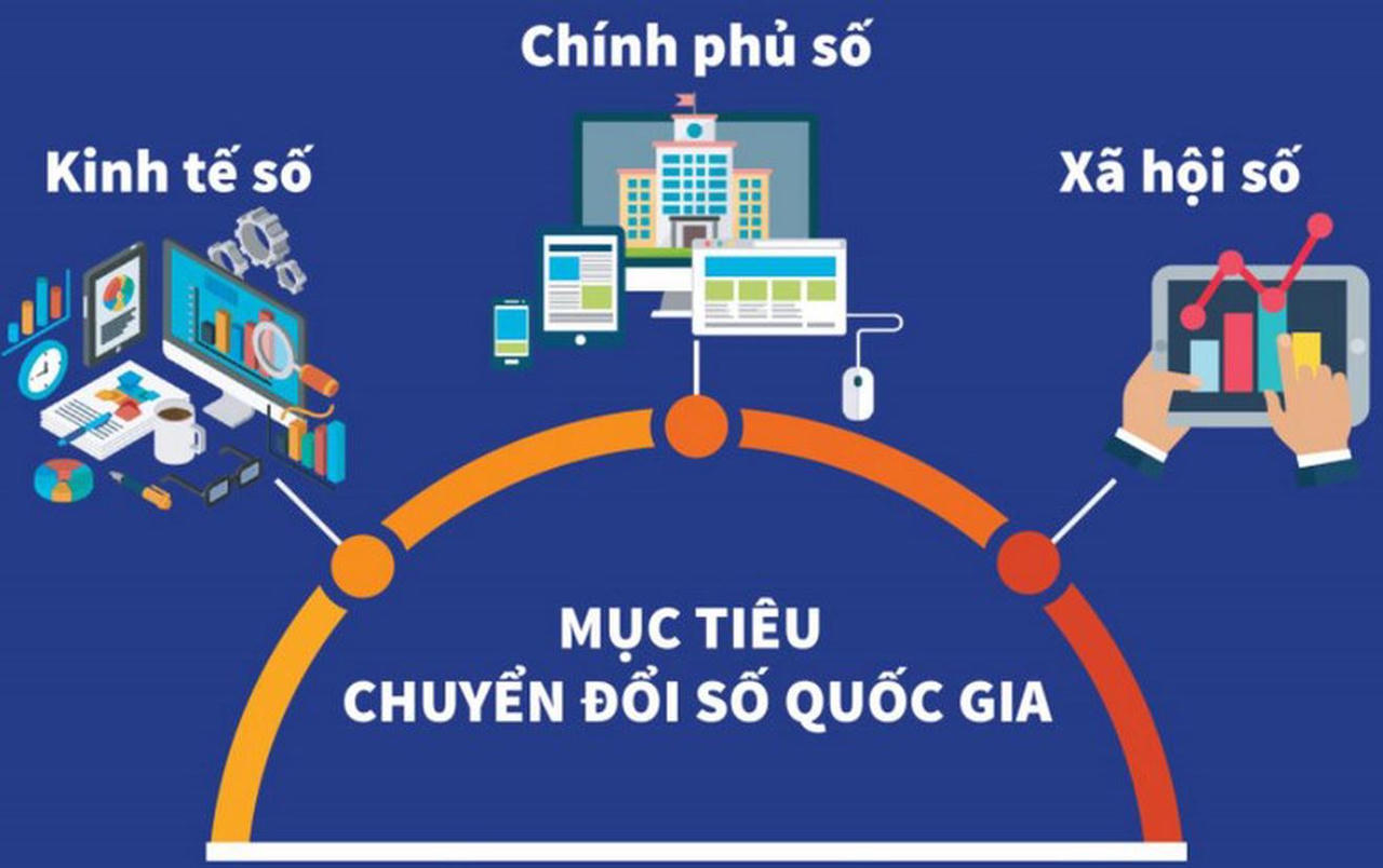 Ảnh Minh họa