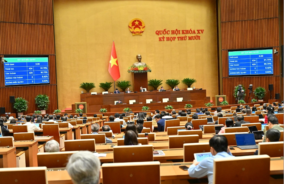 Quốc hội đã chính thức thông qua Luật Trí tuệ nhân tạo (AI)&nbsp;(Ảnh: Bộ Khoa học và Công nghệ)