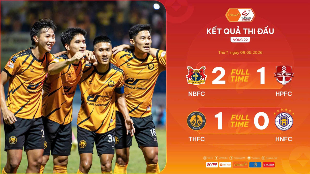  Hà Nội FC mất ngay vị trí thứ 3 vào tay Ninh Bình.