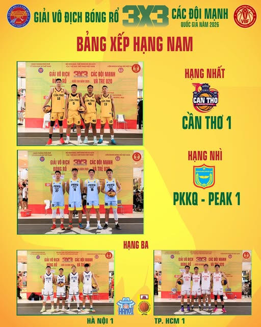 Lần đầu tiên giải đấu quốc gia “đổ bộ” trung tâm thương mại