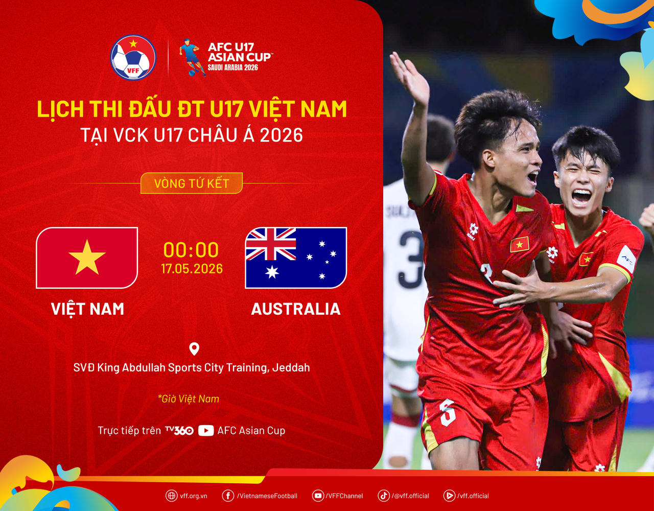 Thắng U17 Australia ở Đông Nam Á không có nghĩa sẽ thắng ở giải châu Á