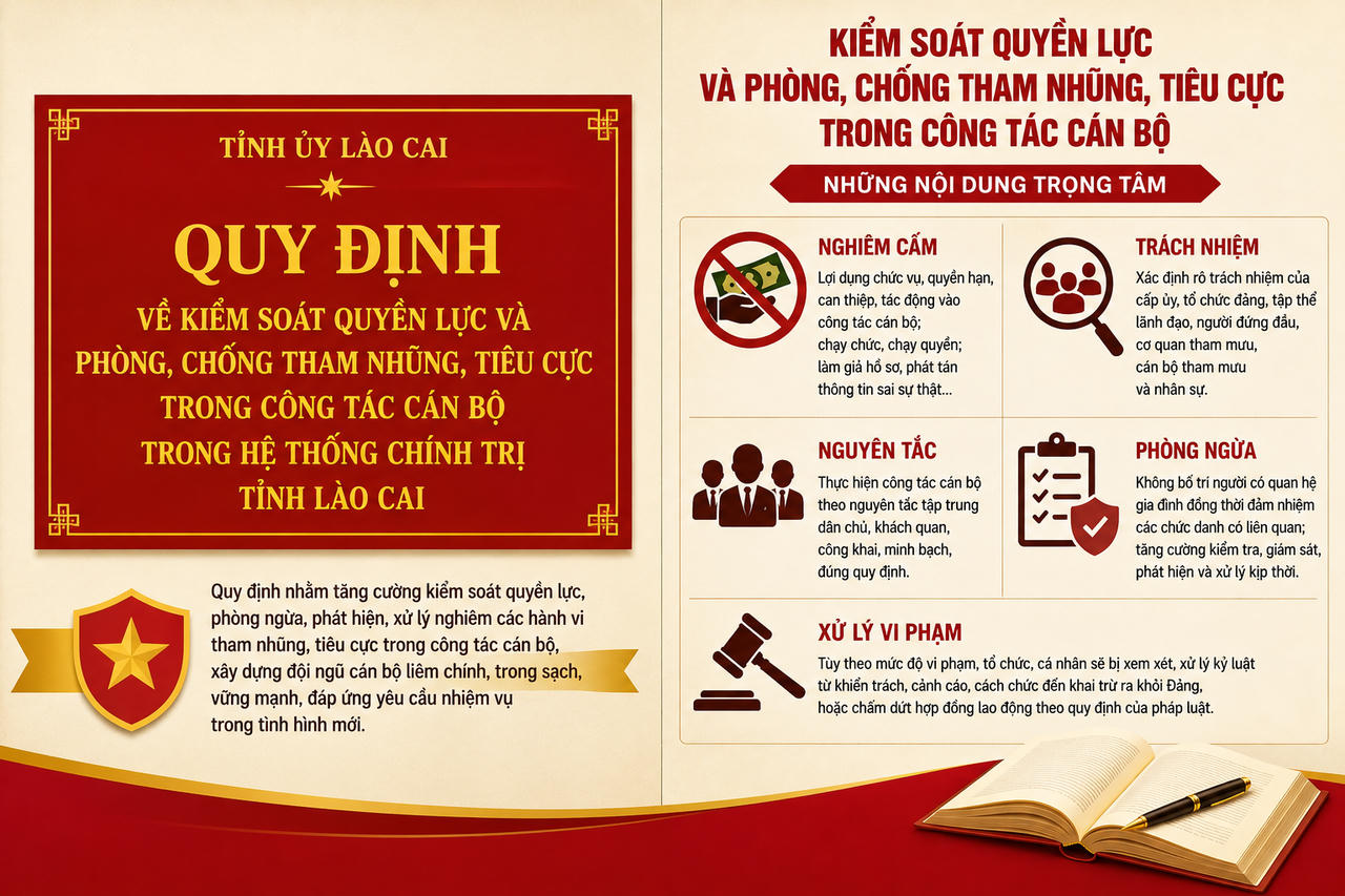 Quy định mới của Tỉnh ủy Lào Cai nghiêm cấm hành vi sắp xếp các hoạt động vui chơi, giải trí cho người có thẩm quyền để chạy chức, chạy quyền.