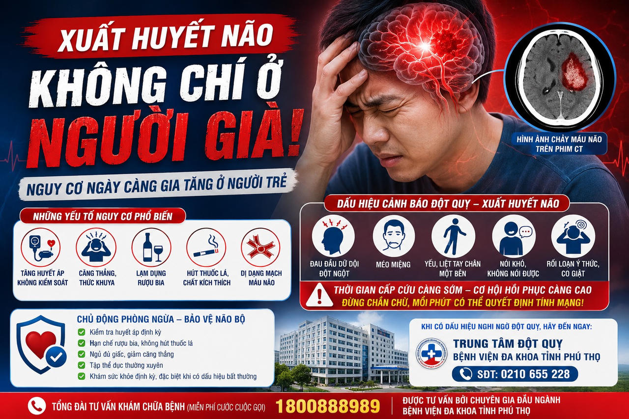 Xuất huyết não ở người trẻ: Đừng chủ quan!
