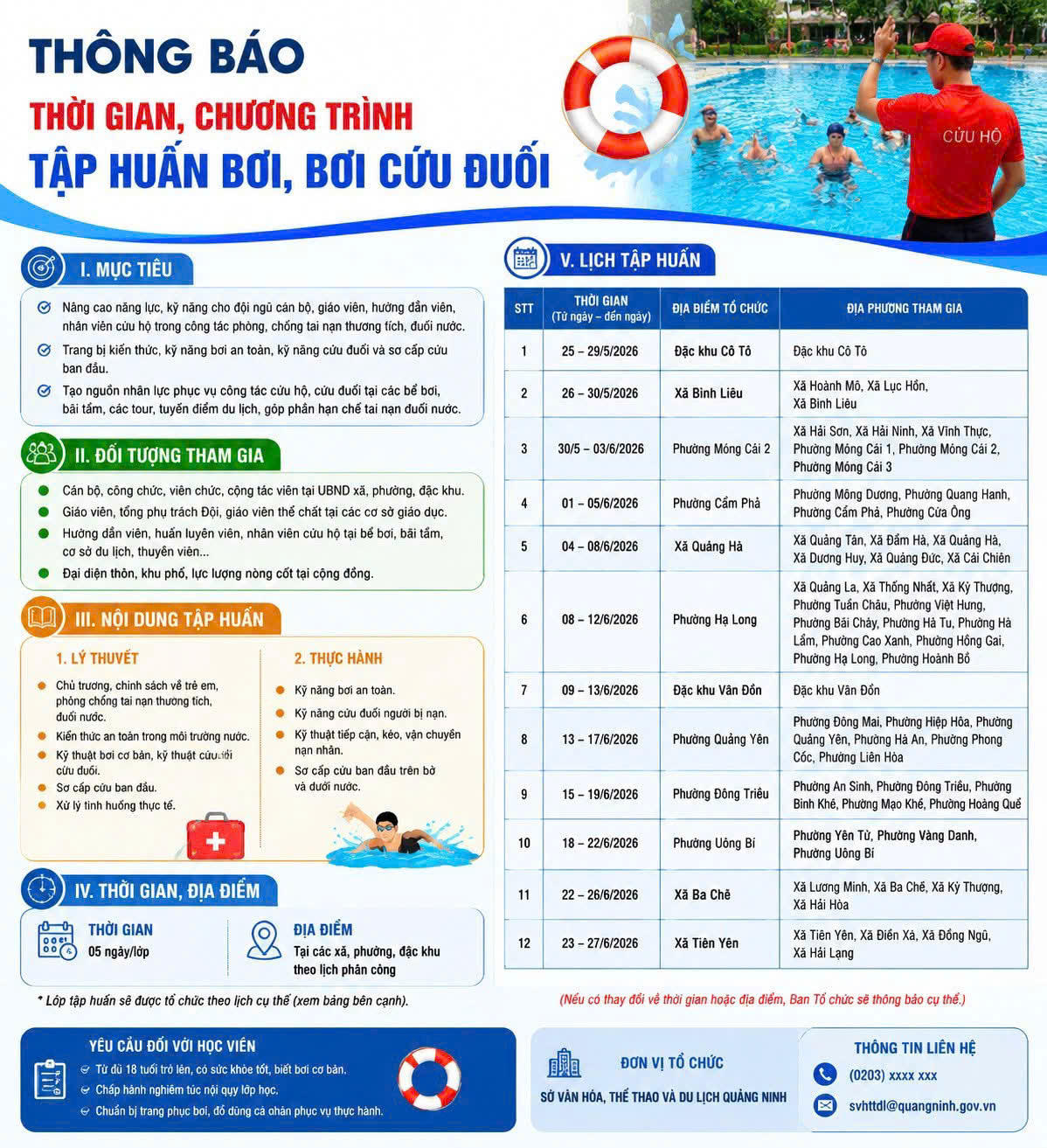  Tập huấn bơi, bơi cứu đuối mở rộng đến nhiều đối tượng ở Quảng Ninh