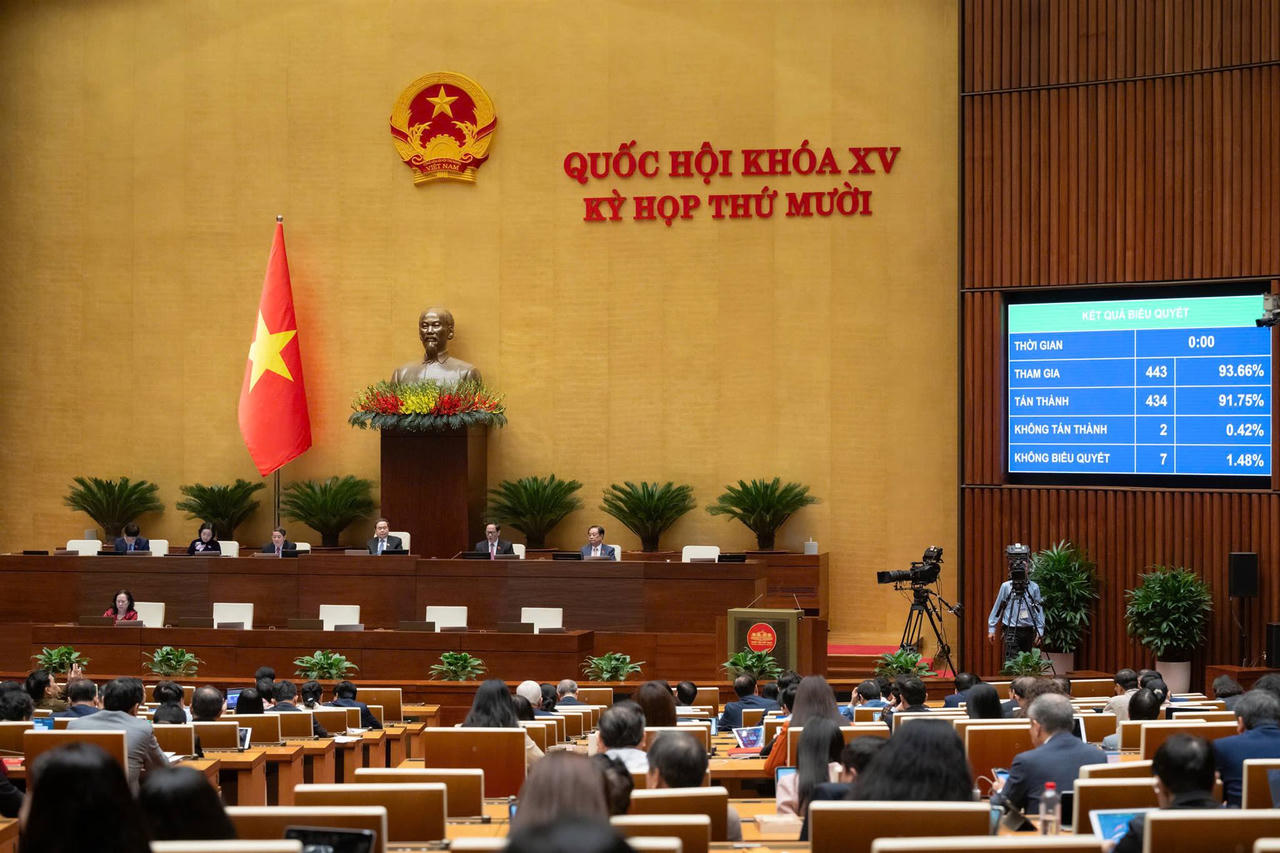Xây dựng không gian mạng Việt Nam an toàn, tin cậy và bền vững