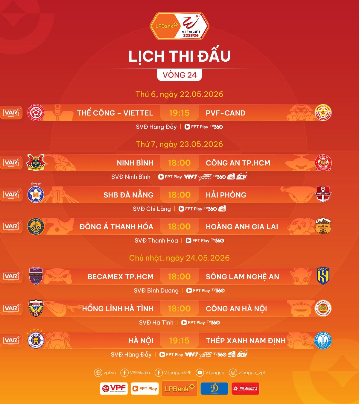 Vòng 24 V.League: Cuộc chiến nhóm trụ hạng