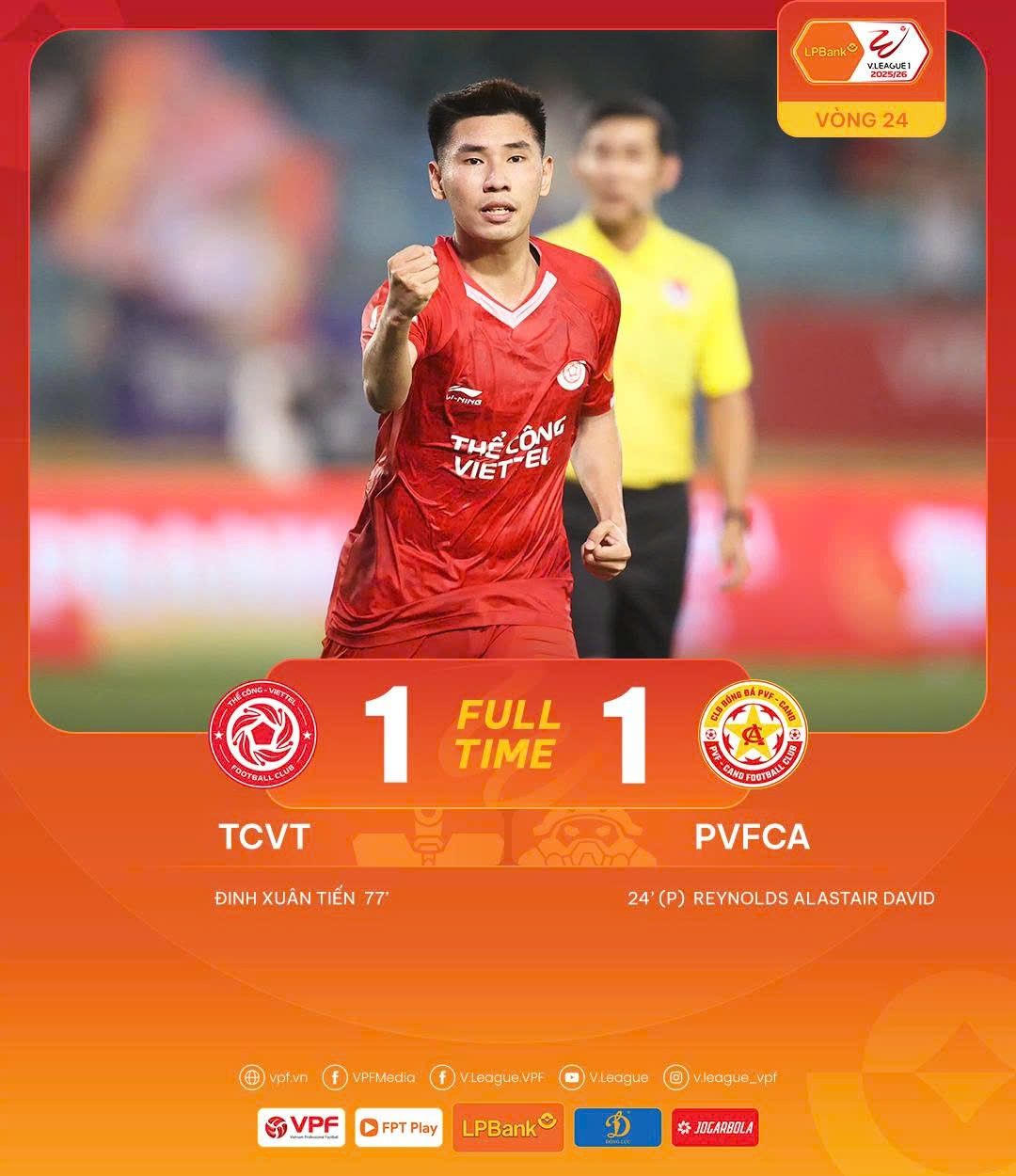 PVF-CAND vẫn nhiều cơ hội
