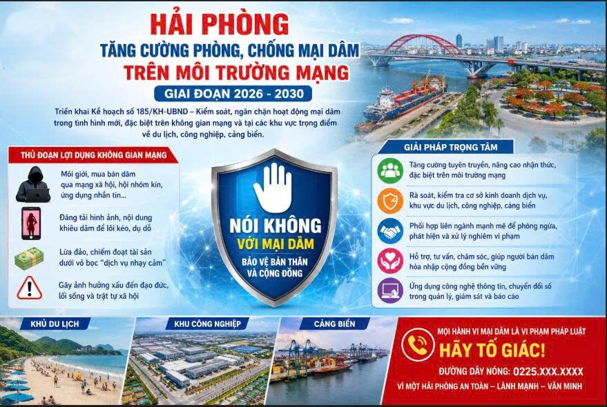 Hải Phòng tăng cường phòng, chống mại dâm trên môi trường mạng giai đoạn 2026 - 