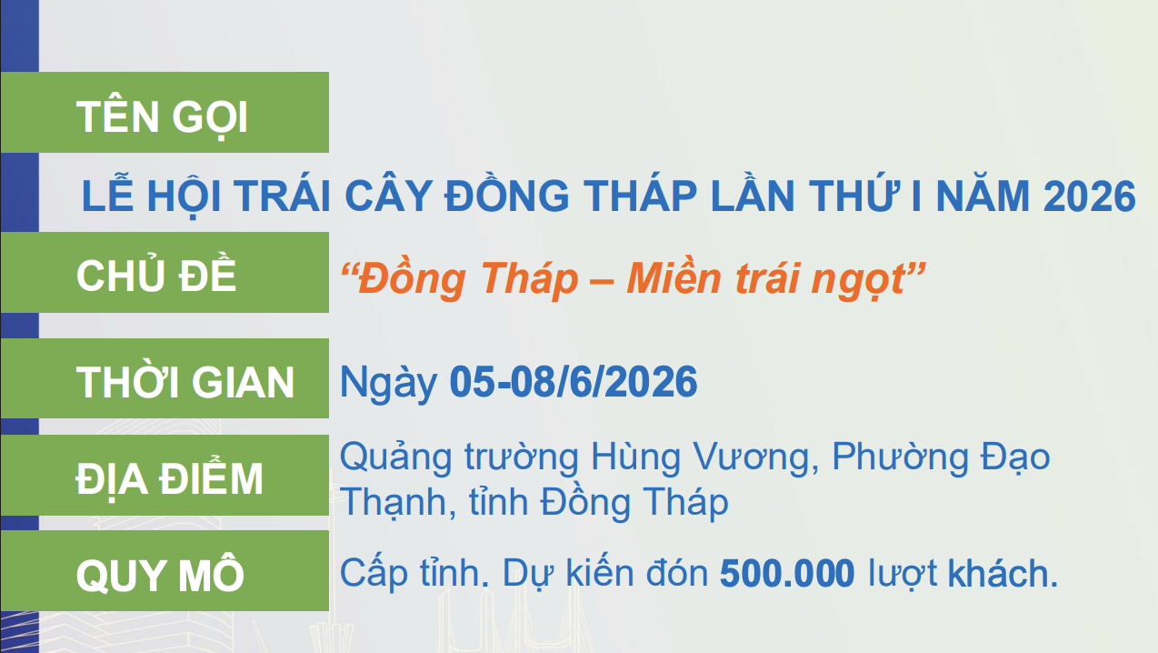 Lễ hội Trái cây Đồng Tháp lần thứ I năm 2026 được tổ chức tại Quảng trường Hùng Vương với chủ đề "Đồng Tháp - Miền trái ngọt"