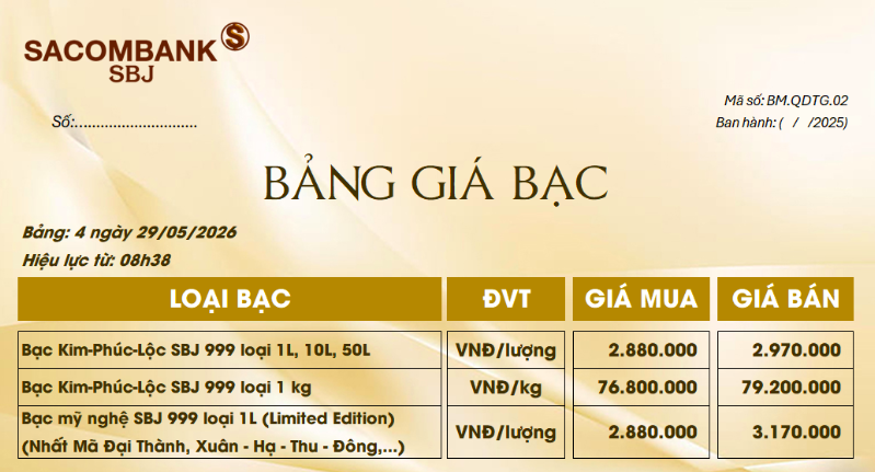 Giá bạc ngày 29/5: Giá bạc thế giới và trong nước cùng đi xuống
