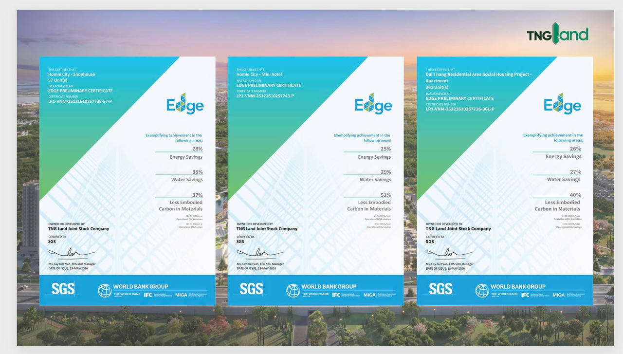 Chứng nhận EDGE cho 3 hạng mục: Nhà ở xã hội, shophouse, Mini Hotel tại Homie City.