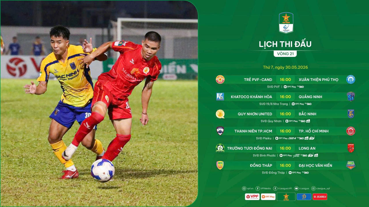 Công Phượng sắp trở lại V.League?