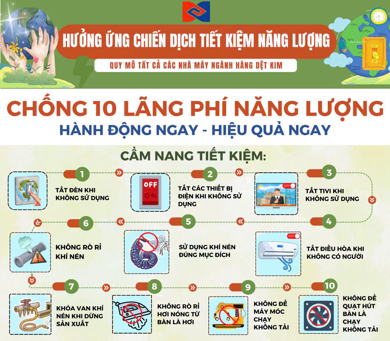 Doanh nghiệp chia sẻ về thực hành tiết kiệm điện trong giai đoạn nắng nóng cực đoan