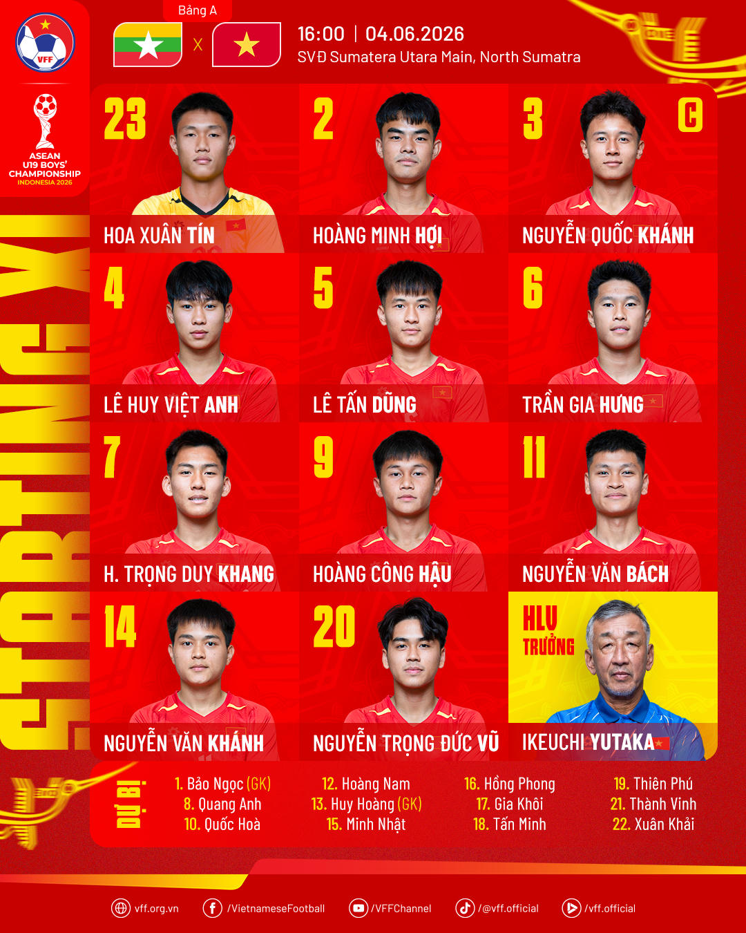 Đội hình U19 Việt Nam ra sân trong trận gặp U19 Myanmar