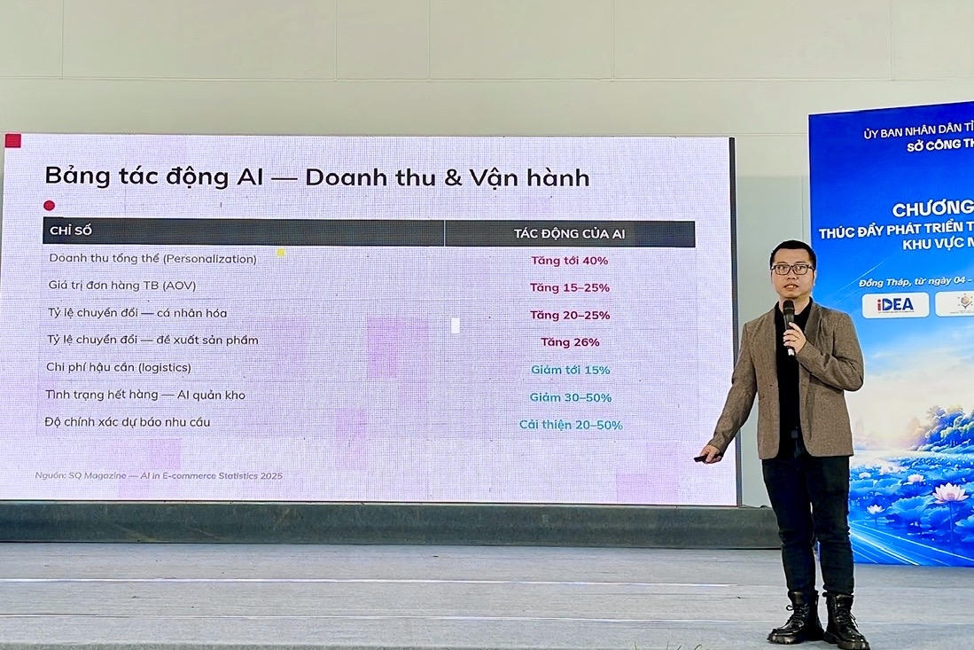 AI đang dần trở thành “trợ lý số” có khả năng thực hiện nhiều công việc thay con người